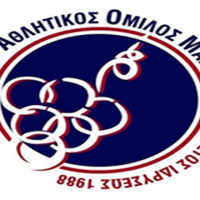 MARKOPOULO