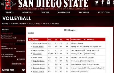san_diego_roster
