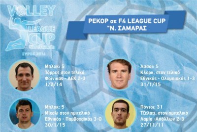 rekor_league_cup