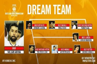 dreamteam2