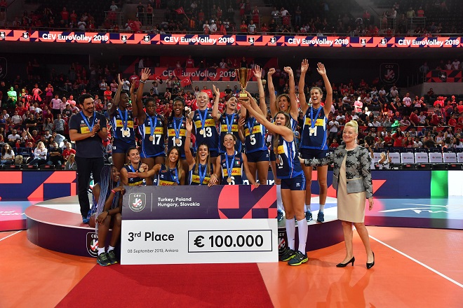 eurovolley_italy