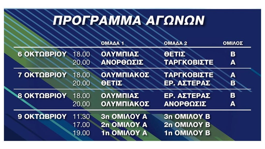 Τουρνουά-ΟΠΑΠ-2019
