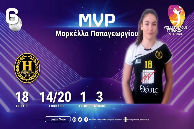 papageorgiou_ilisiakos_mvp