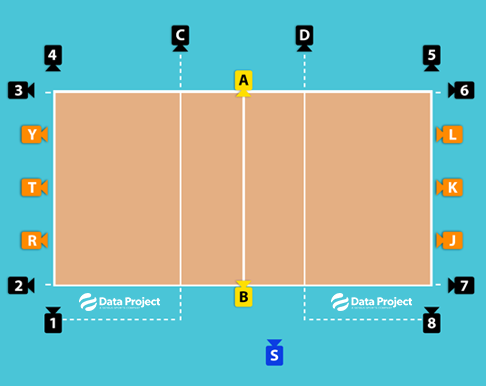 complete-map-videocheck