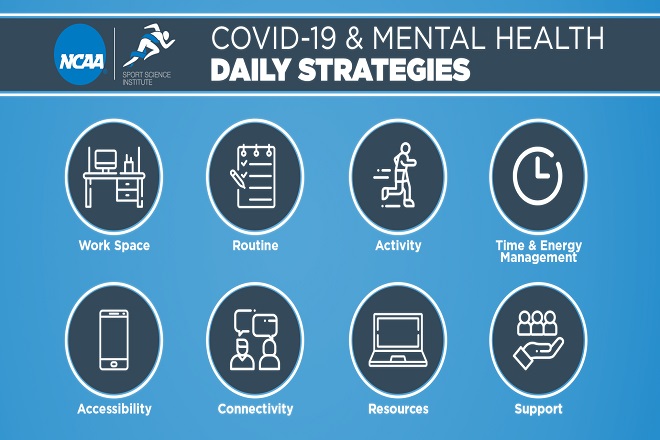 COVID-19MentalHealth
