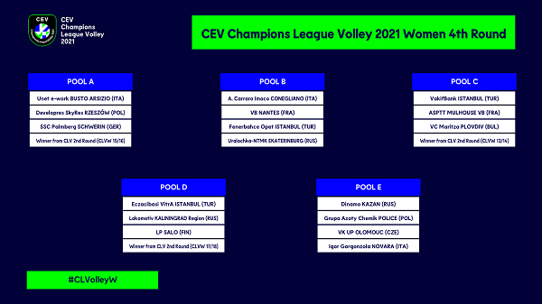 CL_V_Round4