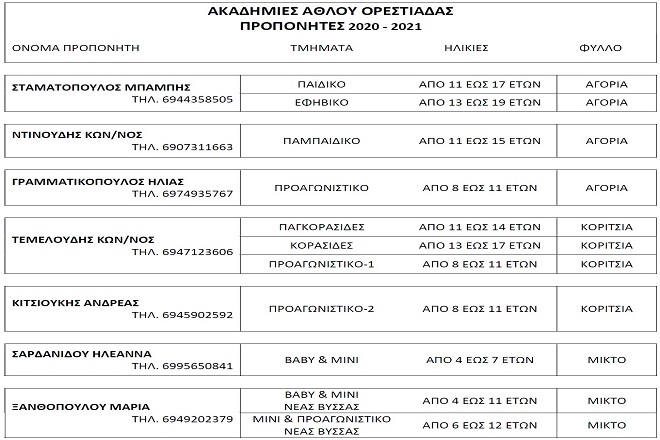 athlos_academy_1