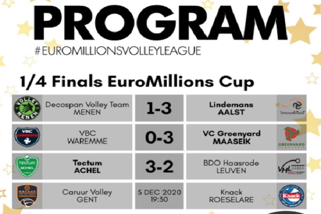 belgian_cup