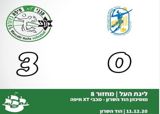 hapoel maccabi haifa