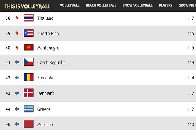 fivb_men