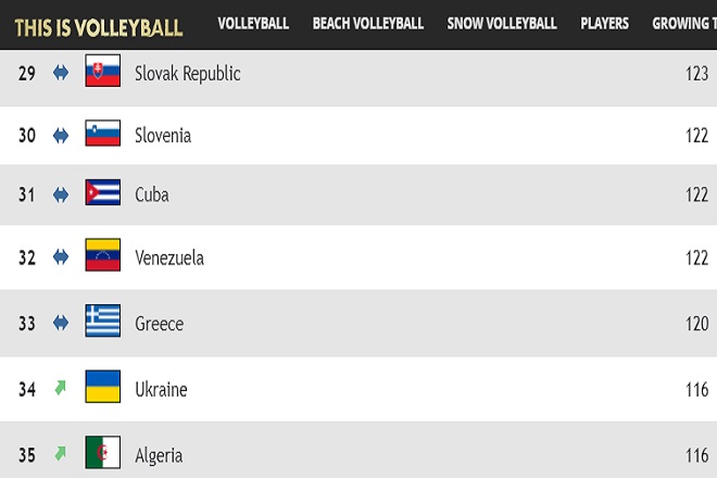 fivb_women