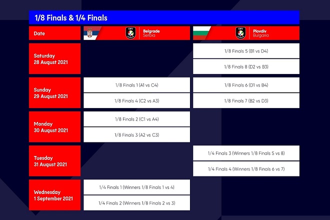 eurovolley 2021_cev.1