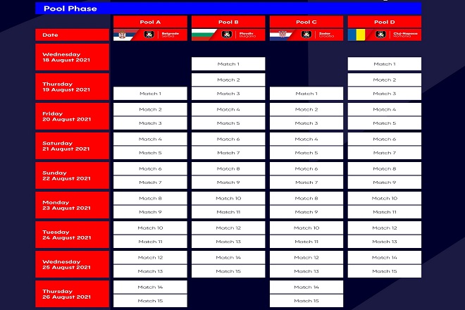 eurovolley 2021_cev