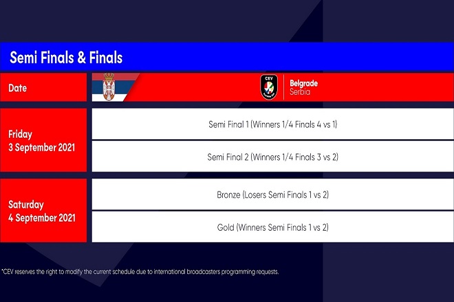 eurovolley 2021_cev_semi finals