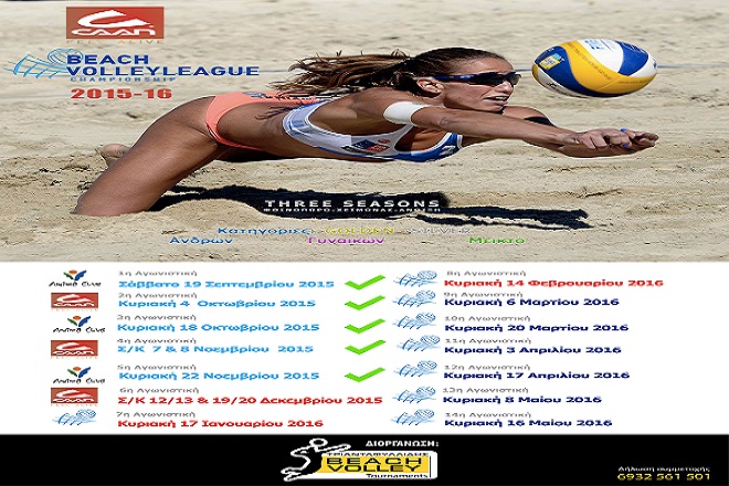 Σε δύο δόσεις το CAAN Beach Volleyleague Championship