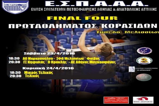 ΕΣΠΑΑΑ: Στα Μελίσσια το Final 4 κορασίδων