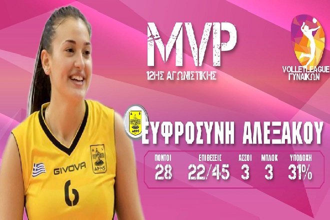 Αλεξάκου η MVP της 12ης αγωνιστικής