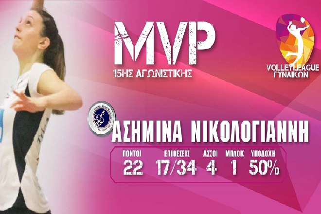 MVP με διπλή αφιέρωση η Νικολογιάννη