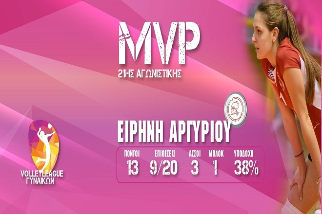 Από την MVP της 21ης αγ. Μ. Αργυρίου με αγάπη στο «Ζωλό»