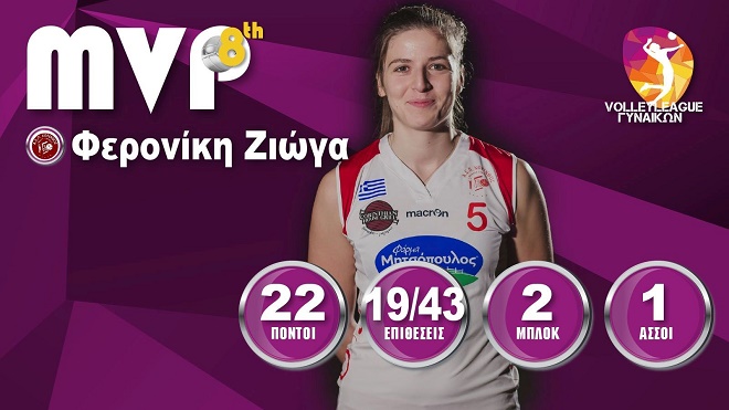 MVP Ζιώγα: «Αξίζουμε να μείνουμε στην Α1»