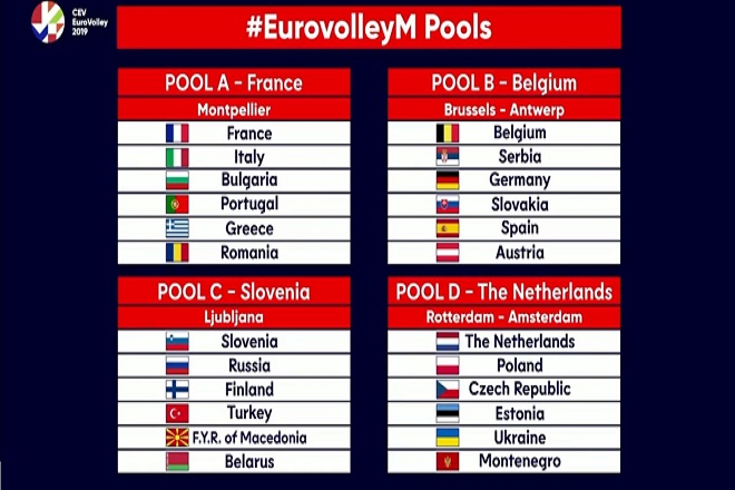 Eurovolley 2019: Στον Α’ όμιλο η Ελλάδα