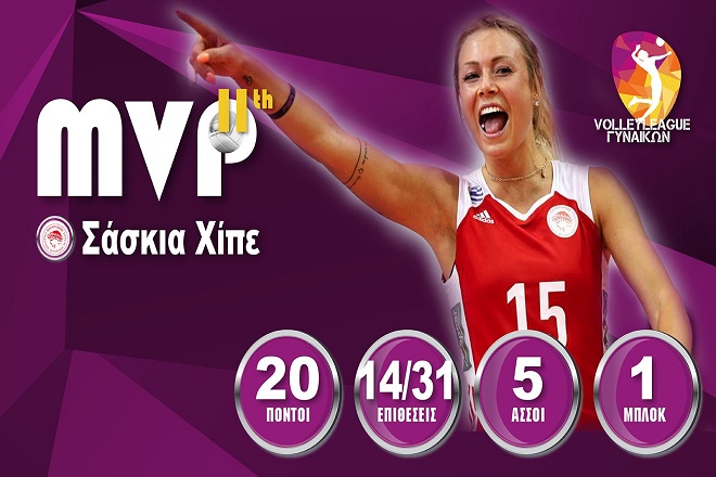 MVP Χίπε: «Στις συμπαίκτριές μου και τον Κοβάτσεβιτς»