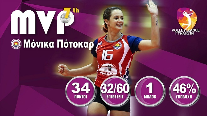 MVP της 7ης αγωνιστικής η Πότοκαρ