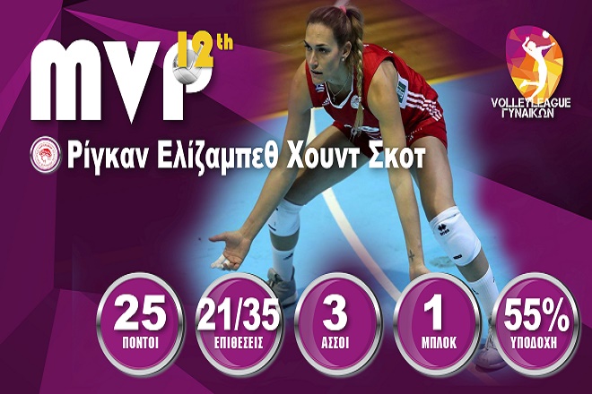 MVP με το… καλημέρα η Σκοτ