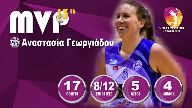 MVP η Γεωργιάδου