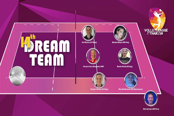 Dream Team από… άλλο όνειρο