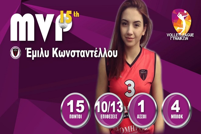 MVP Κωνσταντέλλου: «Στην ομάδα μου και φυσικά στην οικογένειά μου».»