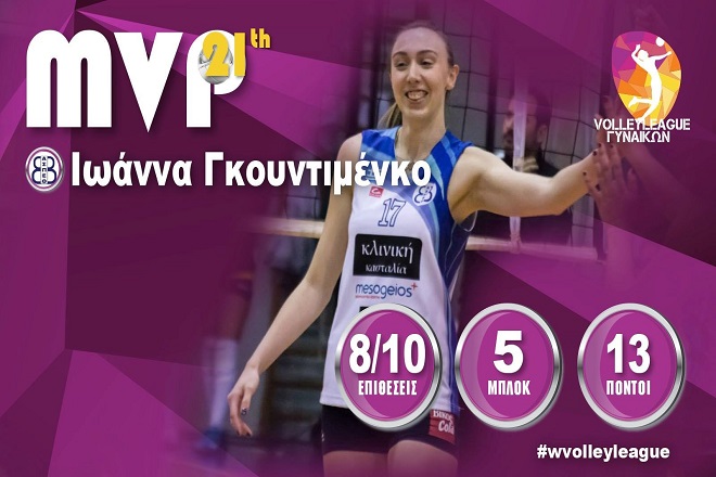 MVP η Γκουντιμένκο