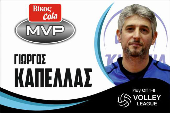 O Κάπελας MVP των προημιτελικών