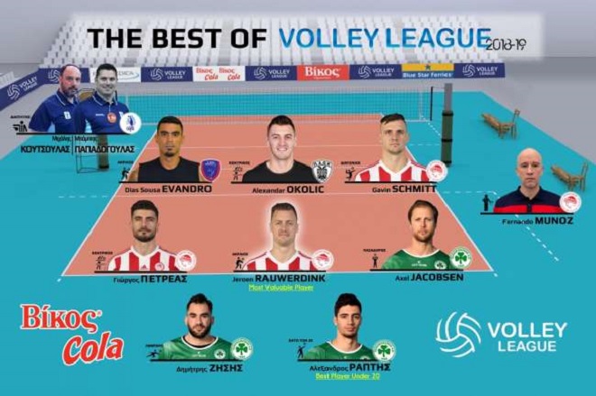Volleyleague 2019: Και οι 7 ήταν… υπέροχοι!