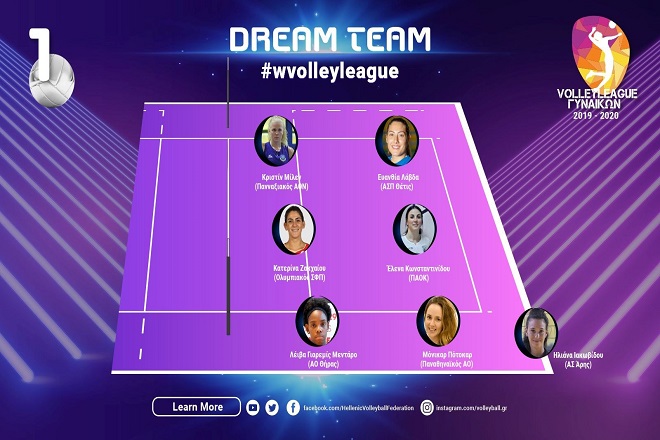 Η κορυφαία 7άδα της Volleyleague