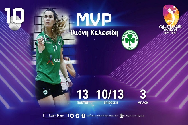 MVP Κελεσίδη: «Ομαδική δουλειά το βραβείο»