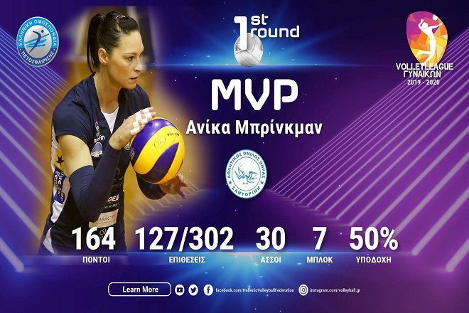 MVP α’ γύρου Μπρίνκμαν: «Η καρδιά μου ανήκει στον ΑΟ Θήρας»