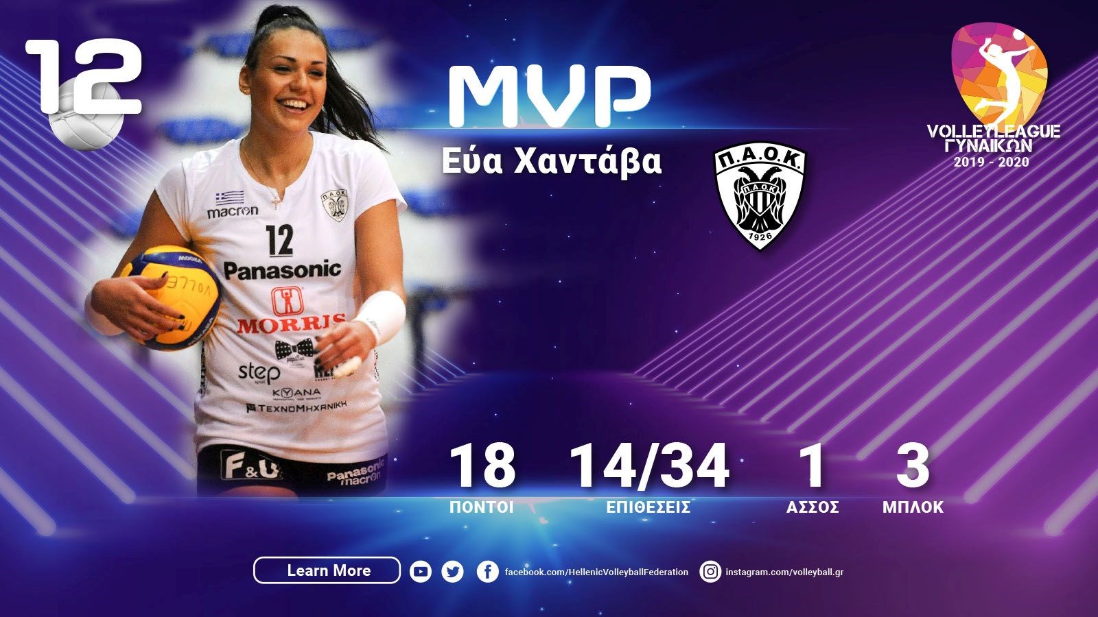 MVP η Χαντάβα