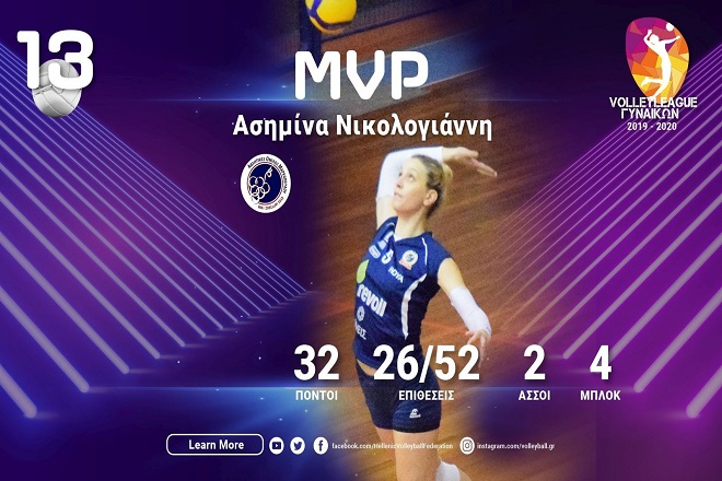 MVP Νικολογιάννη: «Καταπληκτική η συνεργασία με τον Τζιανγκρόσι»