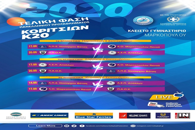 Σε live streaming της ΕΟΠΕ η τελική φάση του Πρωταθλήματος κοριτσιών Κ20
