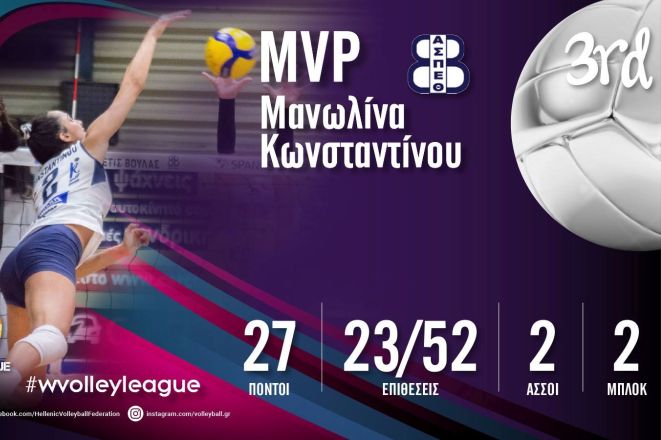 Η Μανωλίνα Κωνσταντίνου MVP της 3ης αγωνιστικής