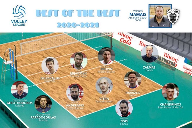 Οι επιλογές του Μαμάη