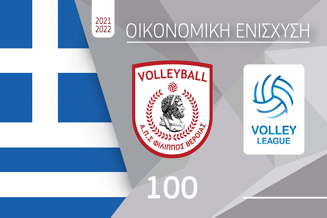 Άρχισε η διάθεση καρτών οικονομικής ενίσχυσης του Φίλιππου Βέροιας 2021-2022