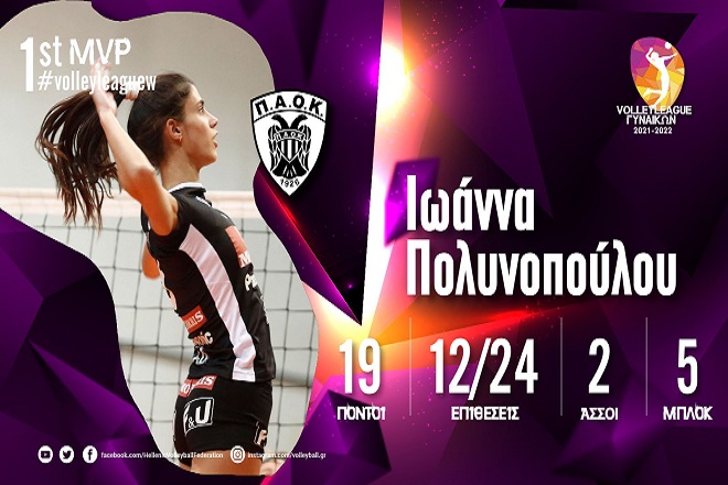 Volleyleague γυναικών: MVP η Πολυνοπούλου