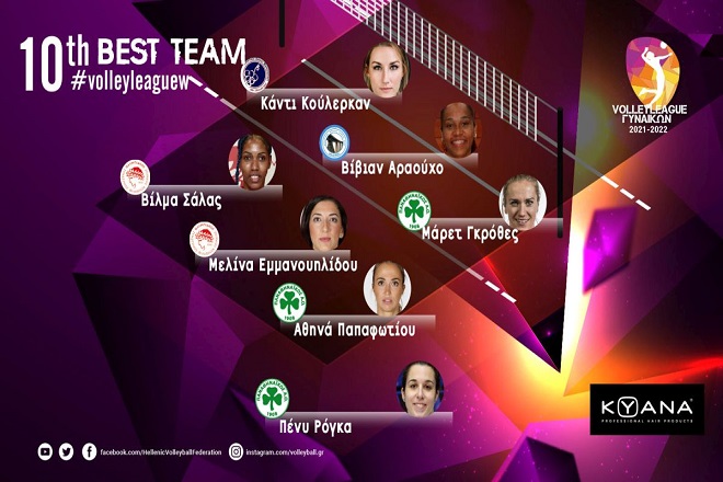 Green Dream Team