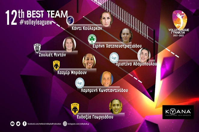 Η Dream Team της 12ης Αγωνιστικής