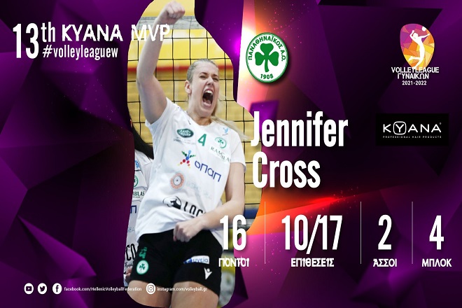 MVP η Κρος