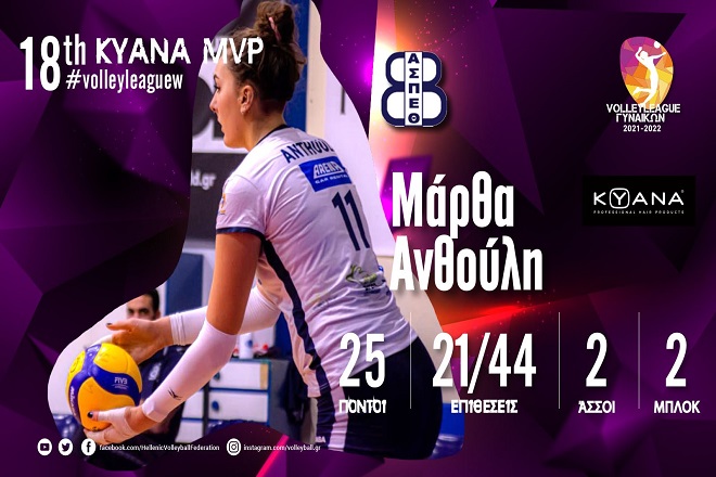 Η Ανθούλη MVP της 18ης αγωνιστικής