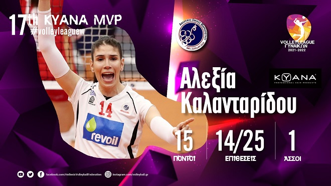 MVP KYANA της 17ης αγωνιστικής η Αλεξία Καλανταρίδου