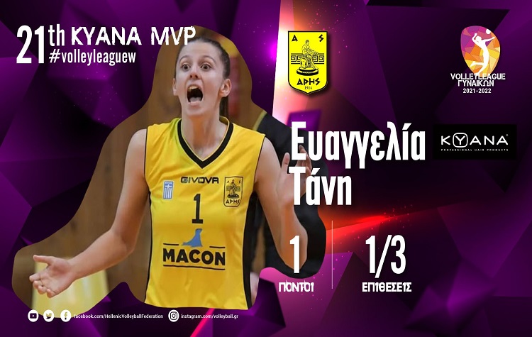 Η Ευαγγελία Τάνη ΚΥΑΝΑ MVP της 21ης αγωνιστικής